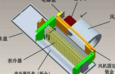 該怎么識別防爆風機盤管質(zhì)量好壞？